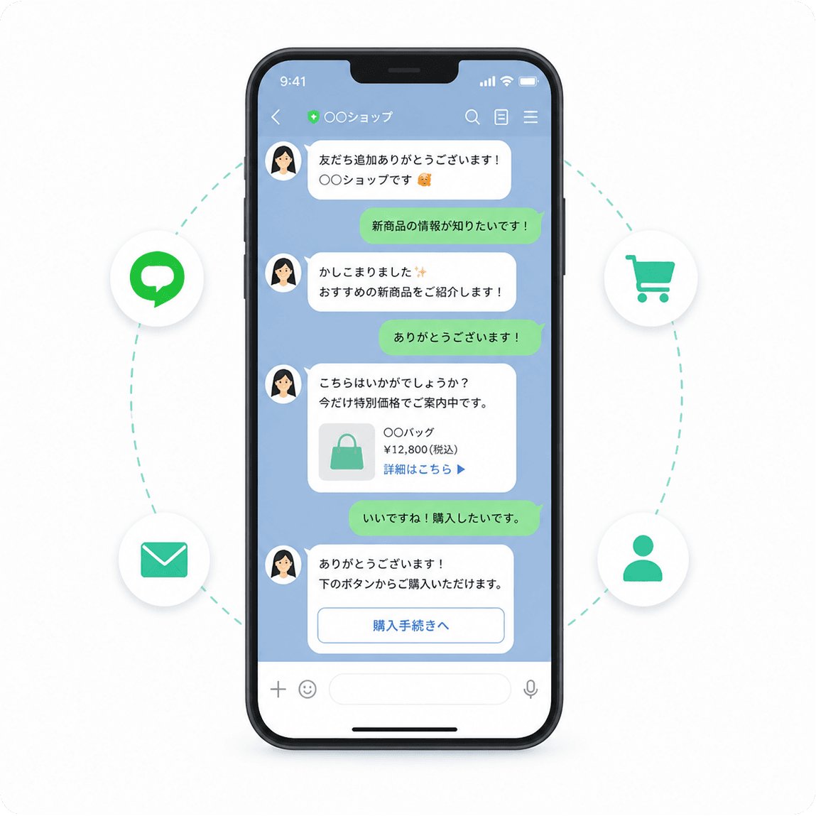 QueryMind LINE接客画面