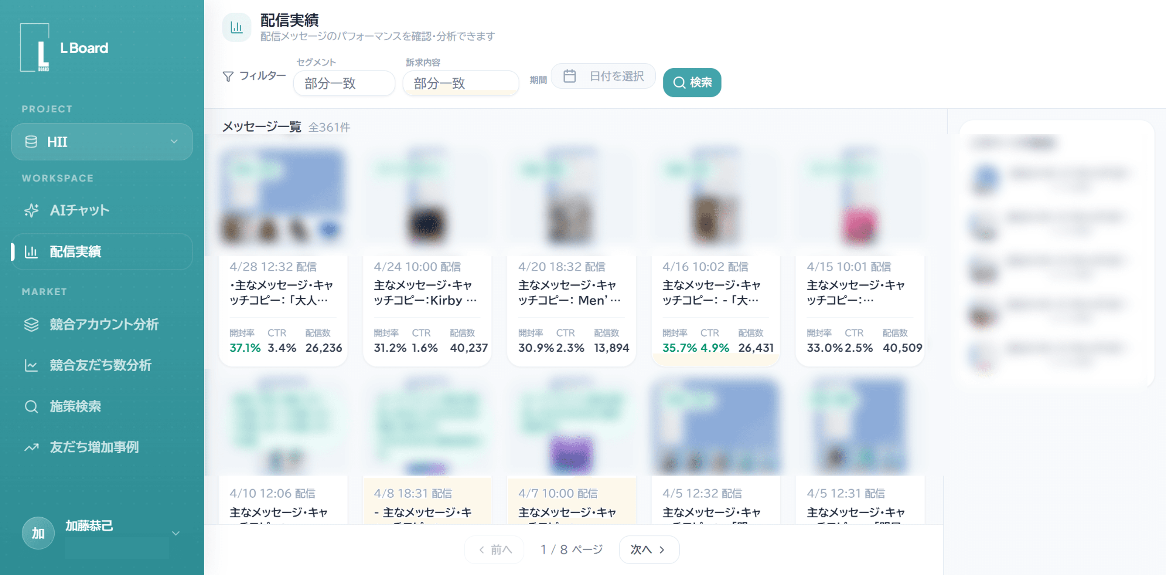 クリエイティブ分析ダッシュボード