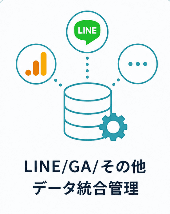 LINE/GA/その他データ統合管理