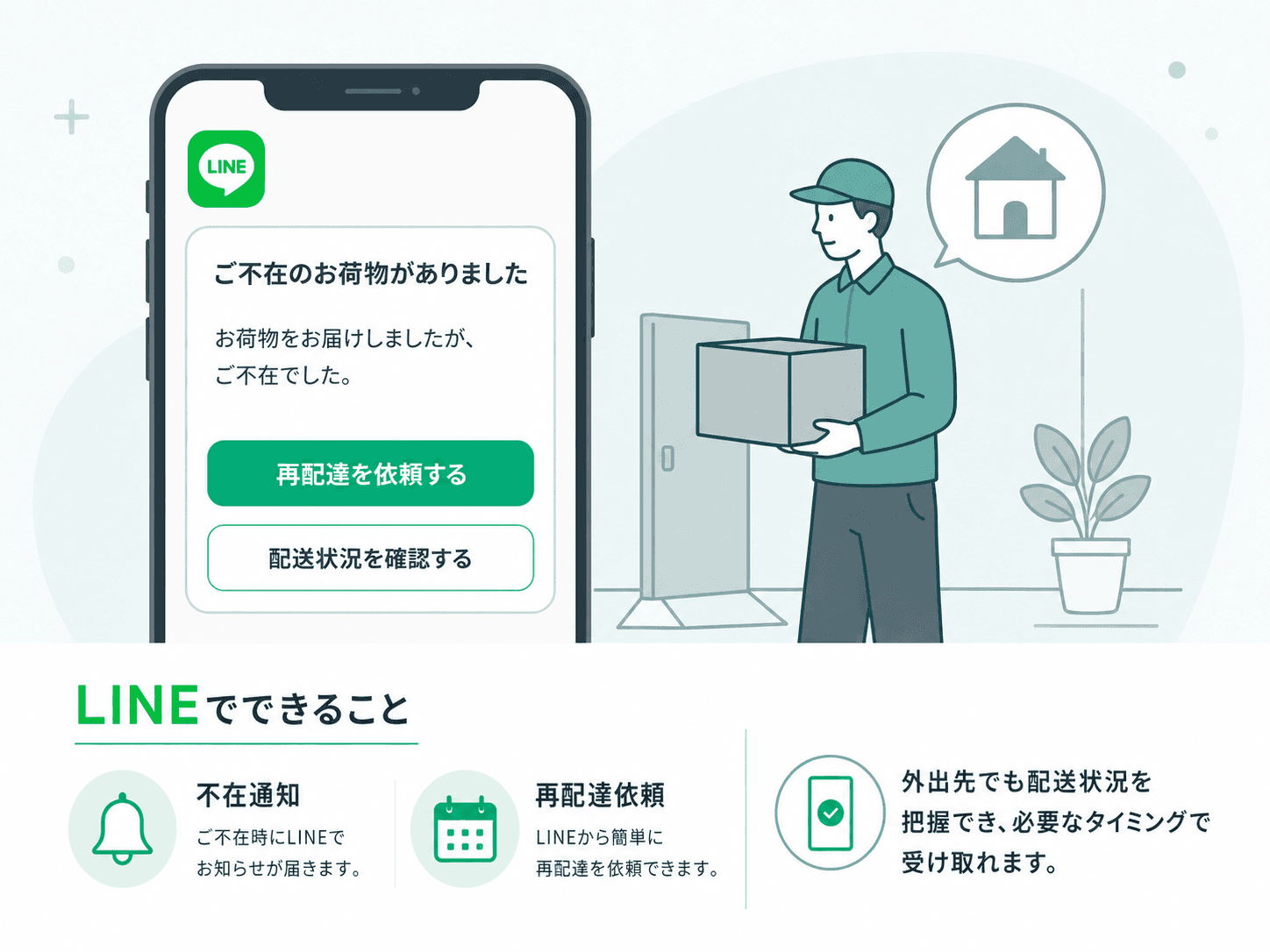 補足例: 不在通知・再配達のイメージ