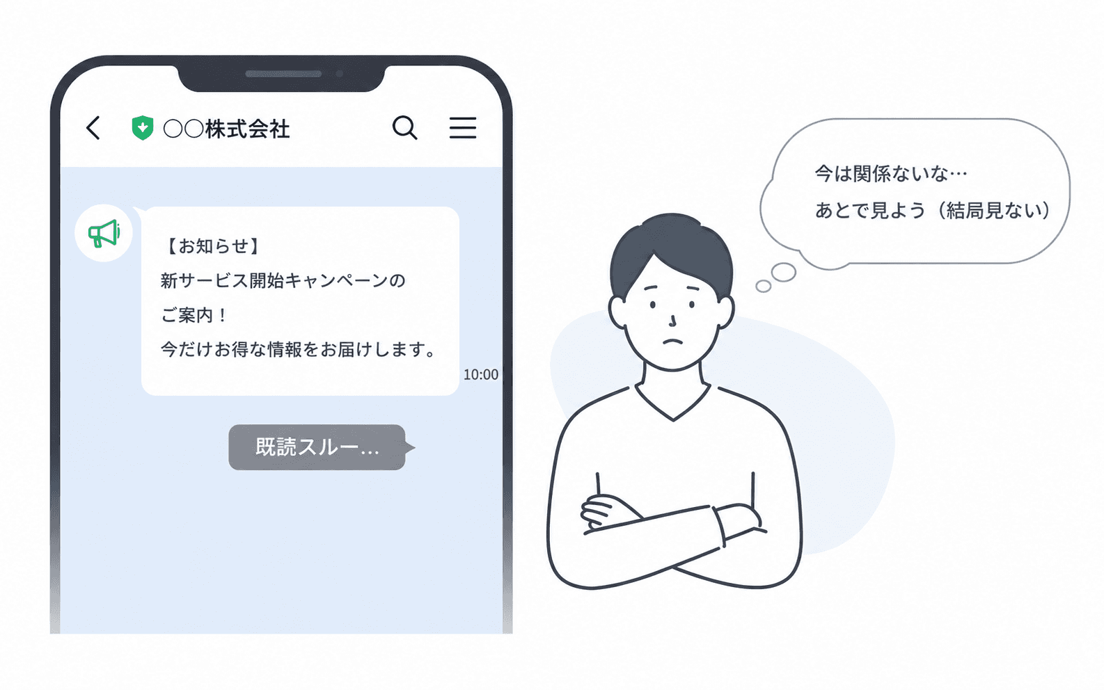 企業都合配信（悪い例）